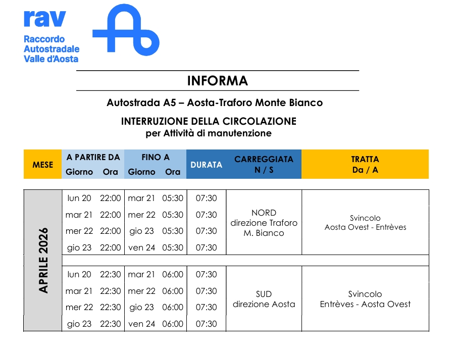 CHIUSURE AUTOSTRADALI PER INTERVENTI DI MANUTENZIONE ED ADEGUAMENTO DELLE GALLERIE AL D.LGS. 264/06 - ORDINANZA N. 24 DEL 16.04.2026