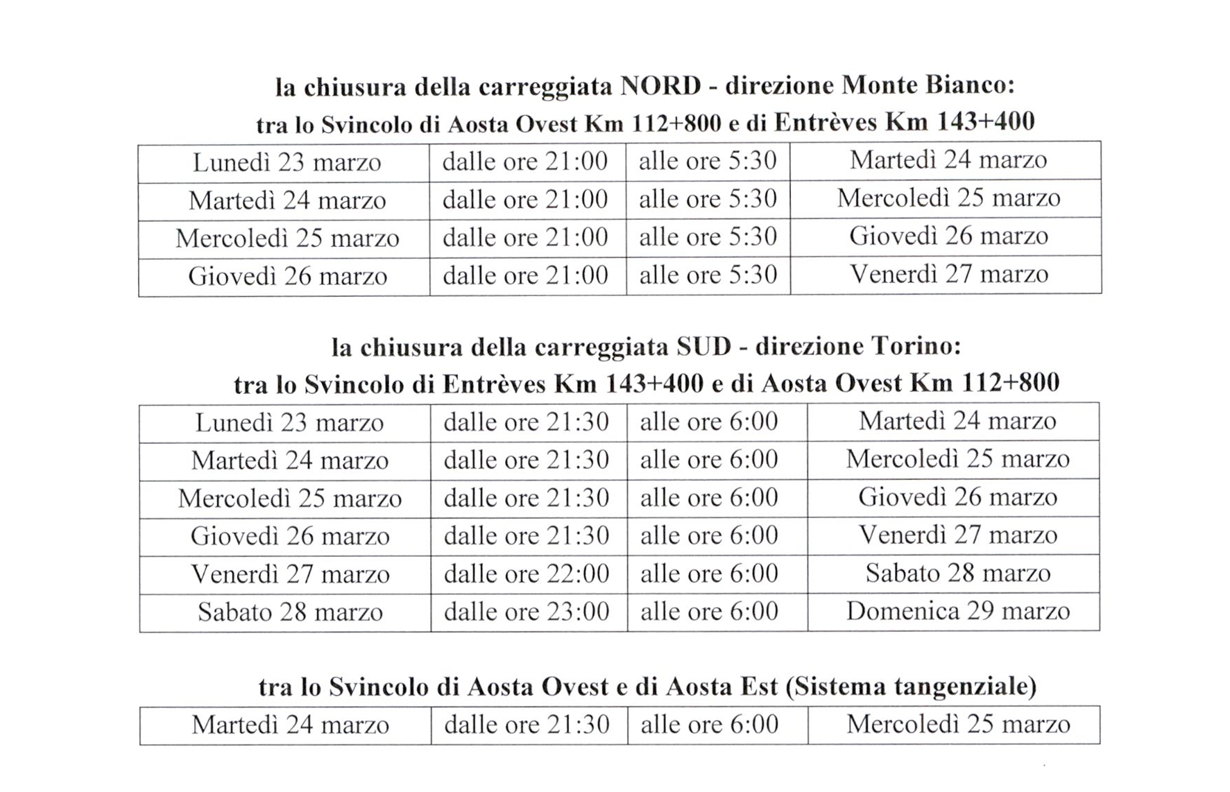 CHIUSURE AUTOSTRADALI PER INTERVENTI DI MANUTENZIONE ED ADEGUAMENTO DELLE GALLERIE AL D.LGS. 264/06 - ORDINANZA N. 14 DEL 19.03.2026