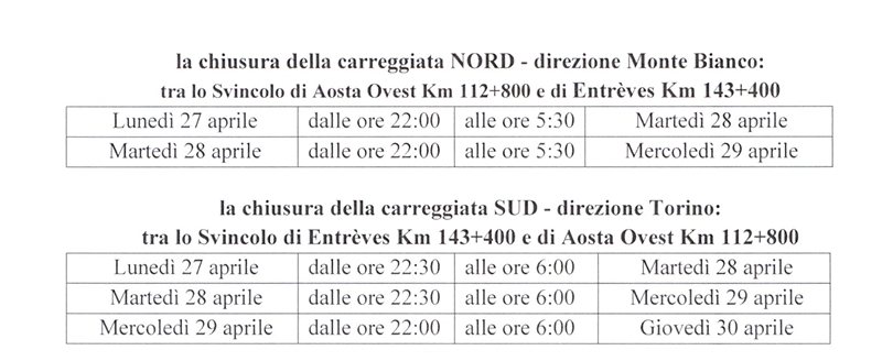 CHIUSURE AUTOSTRADALI PER INTERVENTI DI MANUTENZIONE ED ADEGUAMENTO DELLE GALLERIE AL D.LGS. 264/06 - ORDINANZA N. 25 DEL 23.04.2026