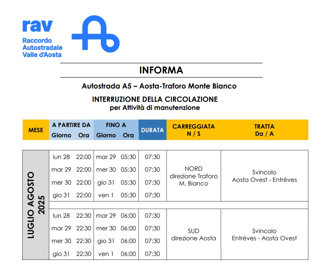 CHIUSURE AUTOSTRADALI PER INTERVENTI DI MANUTENZIONE ED ADEGUAMENTO DELLE GALLERIE AL D.LGS. 264/06 - ORDINANZA N. 44 DEL 24.07.2025