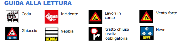 guida alla lettura